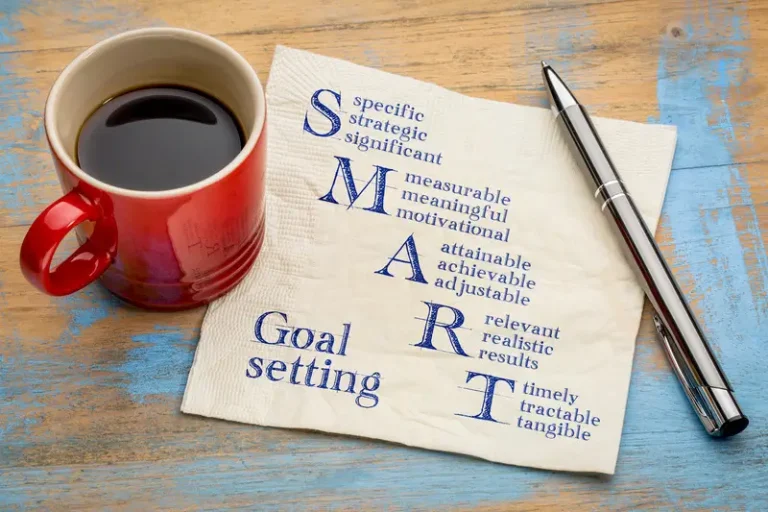 Setting SMART Goals