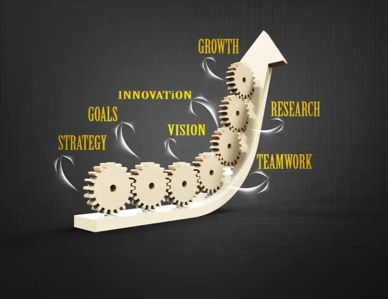 Setting the Foundation for Personal Growth