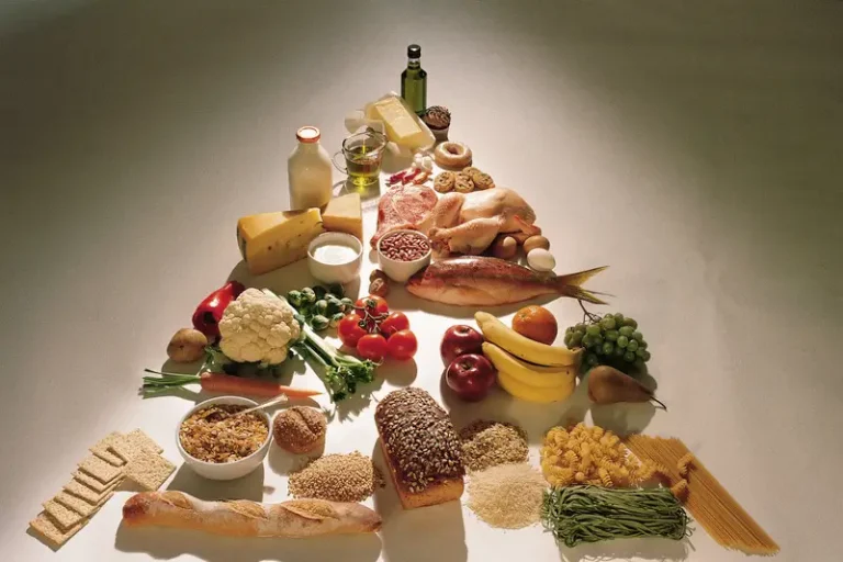 Eating a Balanced Diet