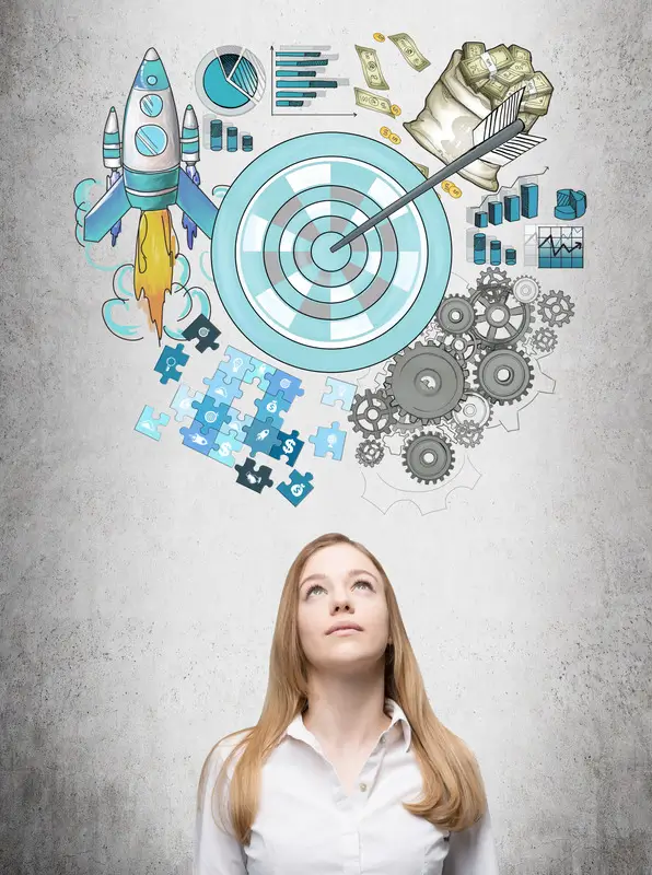 Importance of Goal Balancing
